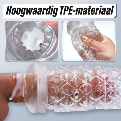 【Verzending op 10 augustus】Acmejoy - Markham Hydrotherapie Water Vortex Penispomp met 6 Vortex-standen