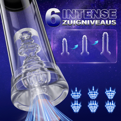 Penispomp 6 Zuigstanden Trainingspomp Zwarte Matte Textuur YINGJUE