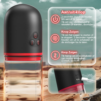 Acmejoy S-HANDE Pussy-Shaped Sleeve 3 Zuigende 9 Vibrerende Mannelijke Vergrotingspompen