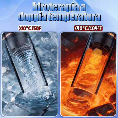 【Verzending op 10 augustus】Acmejoy - Markham Hydrotherapie Water Vortex Penispomp met 6 Vortex-standen