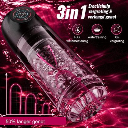 Poseidon 3-in-1 Bad Masturbator 7 Zuigt + 7 Draait De koning van de water masturbatie!