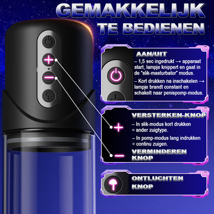 Penispomp 6 Zuigstanden Trainingspomp Zwarte Matte Textuur YINGJUE