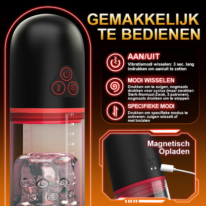 2 IN1 9 Vibratie 3 Zuigmodi Penispomp S-HANDE