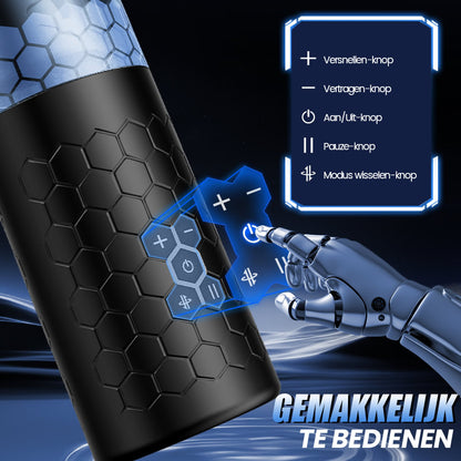 Bluesea 6 Bi-Directionele Duwende Rotatie Masturbator Met Zuigbasis