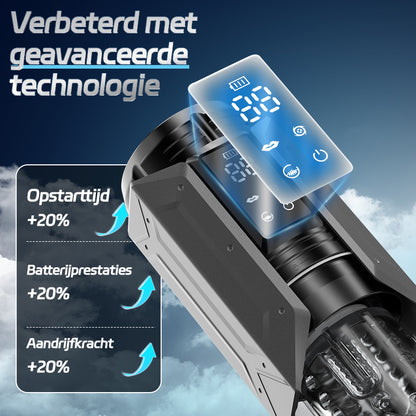 King - 100% waterdichte 4-in-1 automatische masturbator voor mannen