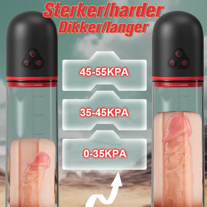 Acmejoy S-HANDE Pussy-Shaped Sleeve 3 Zuigende 9 Vibrerende Mannelijke Vergrotingspompen