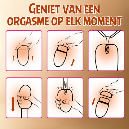 S-HANDE Simulatie Vagina Draagbare Ei-vormige Handmatige Masturbator Thuis & Reizen Orgasme Metgezel