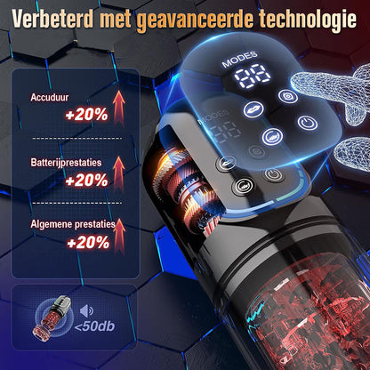 Cinder – Stotende, roterende, zuigende, vibrerende en likkende blowjob-stroker