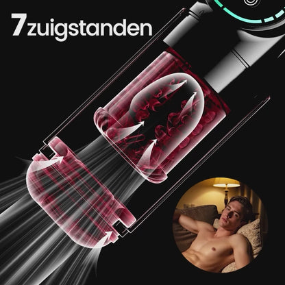 Scarlet - 360° Tonglekkende Levensechte Dikke Sleeve met 7 Zuigmodi Blowjob Stroker